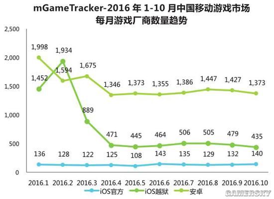 东南亚人口数量_东南亚人口稀少吗(2)